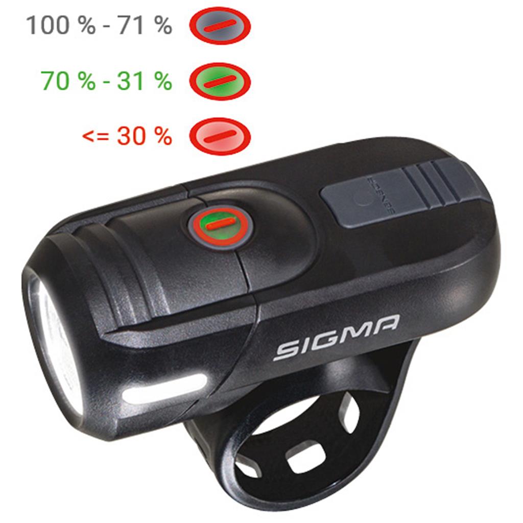 Set´s Sigma Aura 45 USB - Nugget II USB