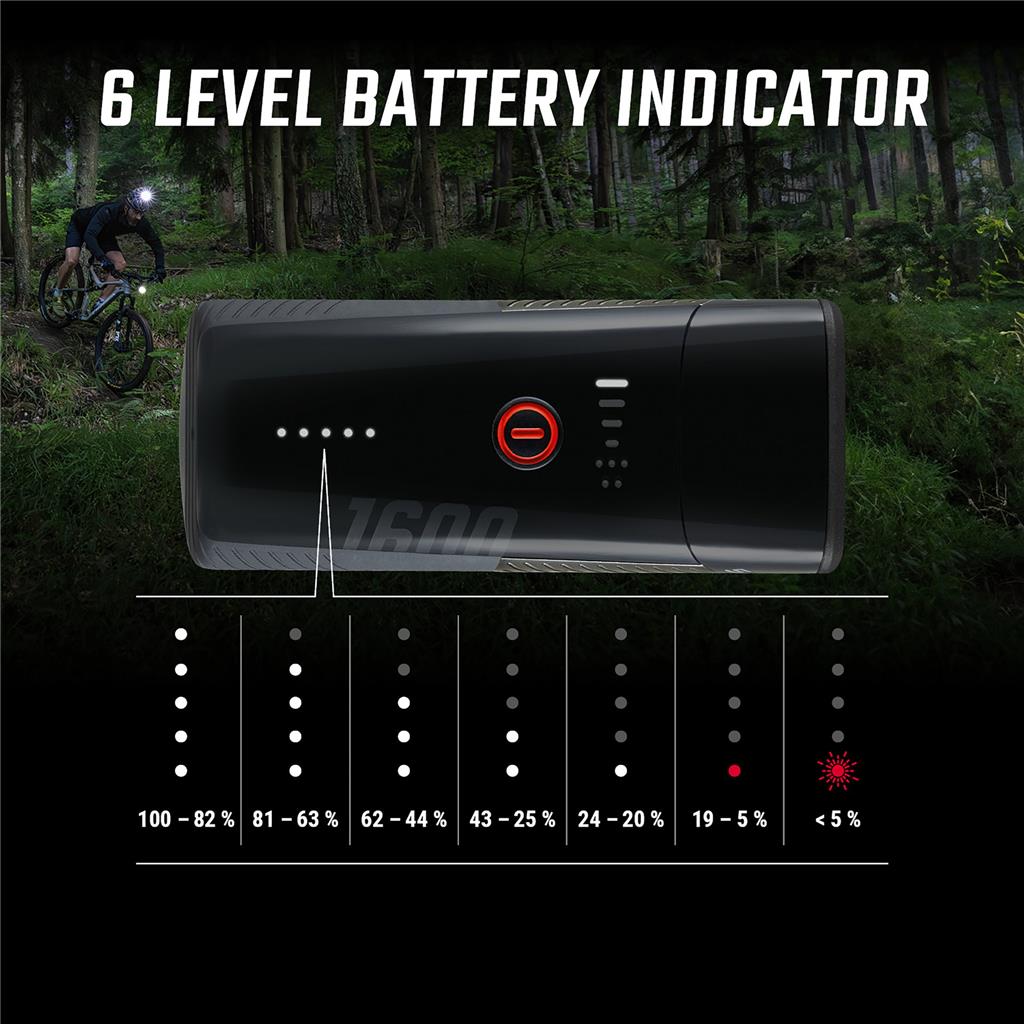 Sigma schwarz, mit Universalhalterung LED-Helmleuchte SIGMA Buster 1600 HL