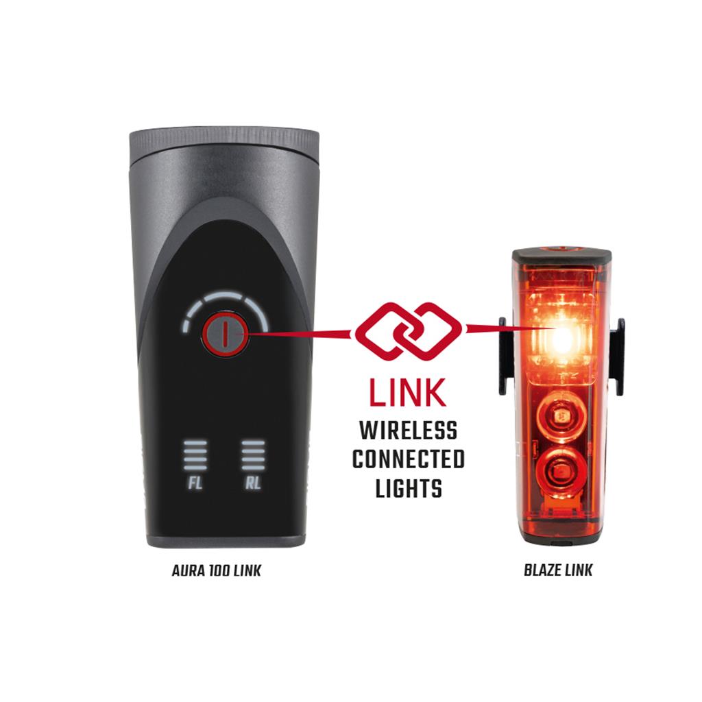 Set´s Sigma Aura 100 USB - Blaze Link USB