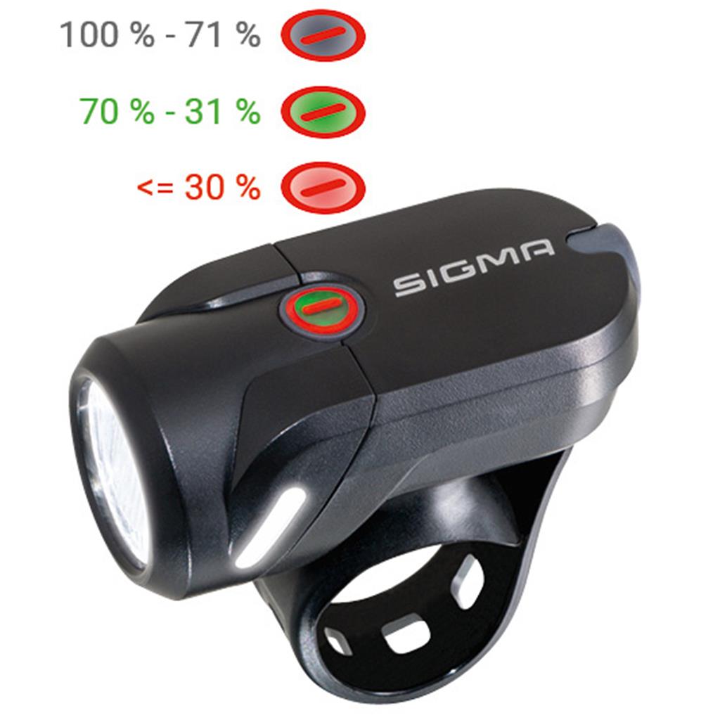 Set´s Sigma Aura 35 USB - Nugget II USB