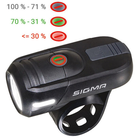 Set´s Sigma Aura 45 USB - Nugget II USB