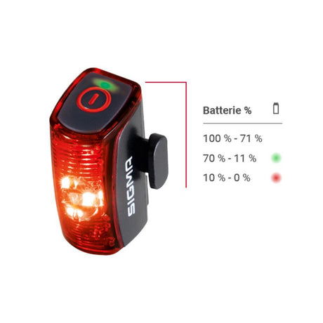 AkkuRückl Sigma Infinity LED Rücklicht USB